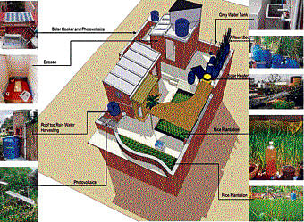 Roofs as smart spaces