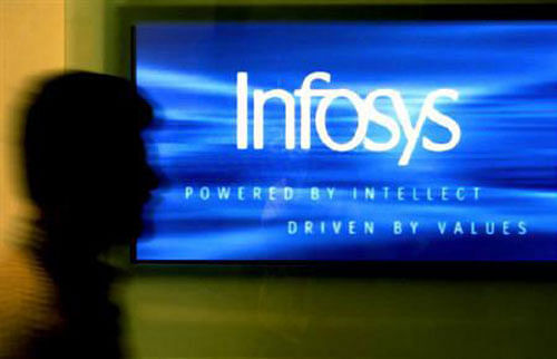 A man walks past a billboard of Infosys Technologies Ltd's office inBangalore, Karnataka, October 10, 2003. Reuters