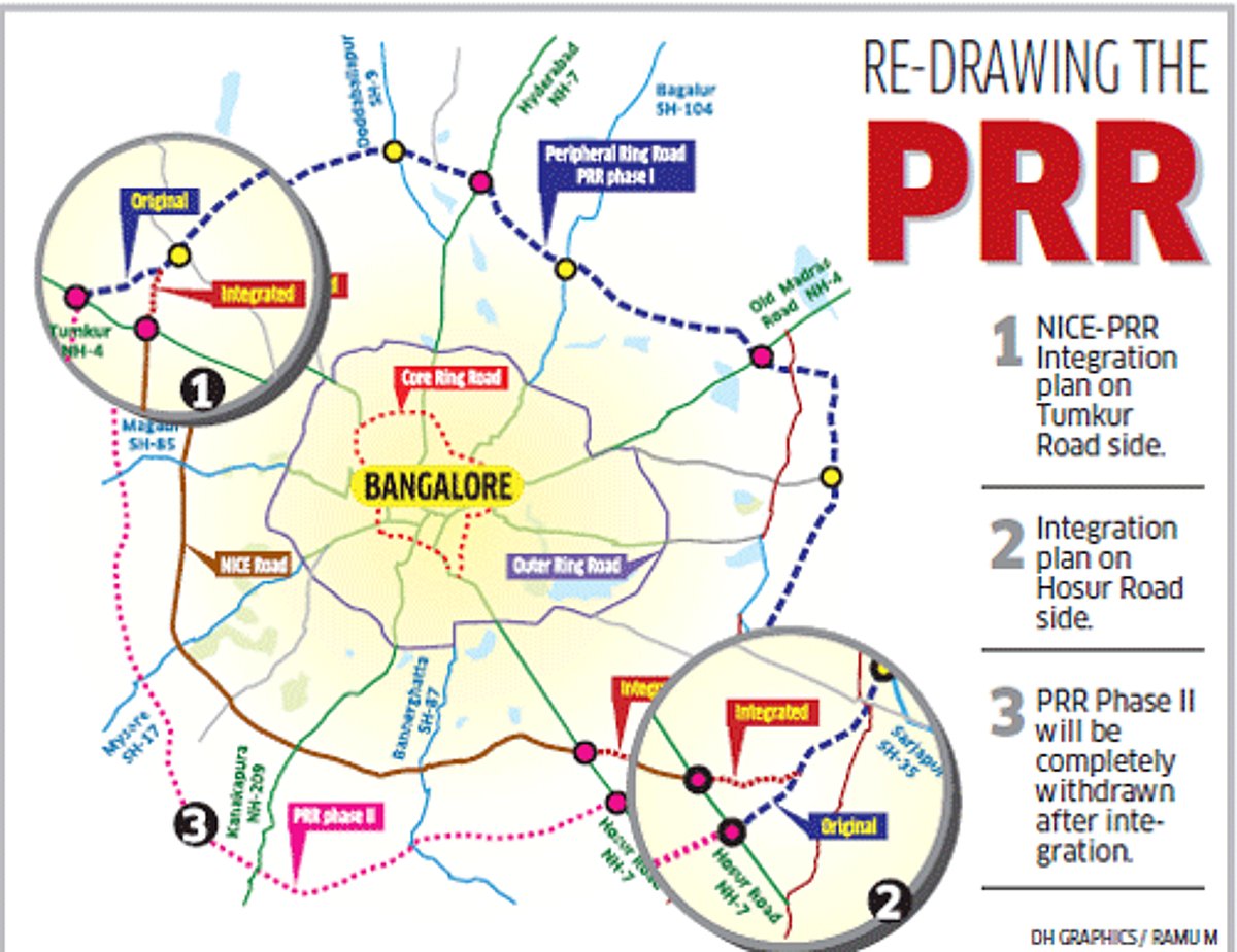 Cri Prr Map Curtains likely for Peripheral Ring Road Phase II stretch