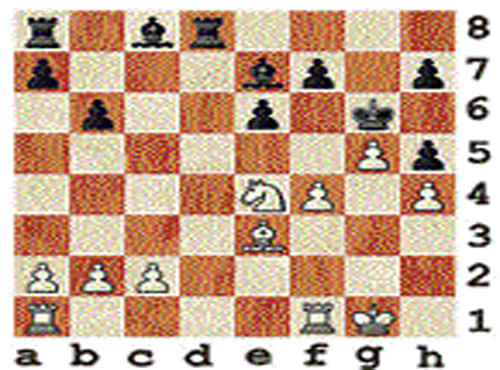 Each and every piece on the chessboard is intended for warfare and it is imperative that pieces come out quickly and take their positions on the important squares.