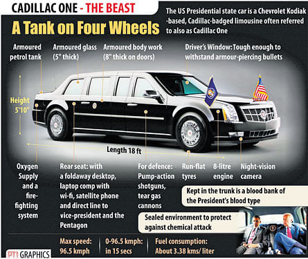 A United States official cargo carrier arrived at the Indira Gandhi International (IGI) Airport here to ferry two of President Barack Obama's armoured limousines called the