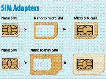 Pre-activated sim card racket busted in City. DH File Photo