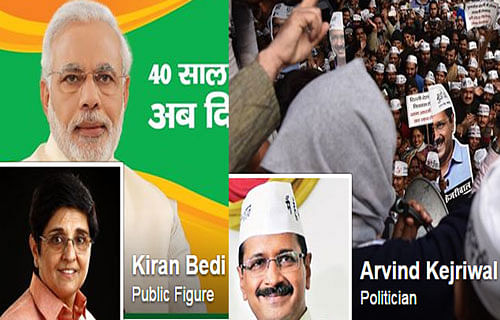 Facebook pages of Bedi and Kejriwal