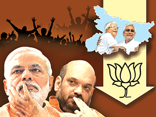 Looming crisis for BJP