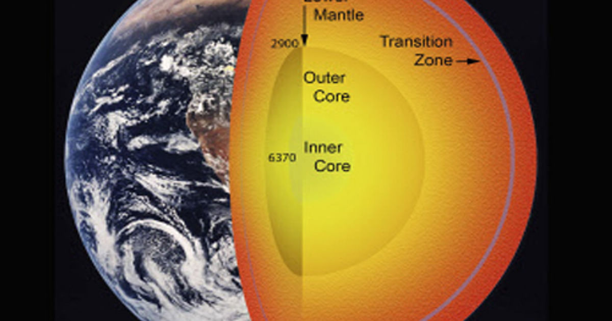 Earth May Have Hairy Dark Matter Says Nasa