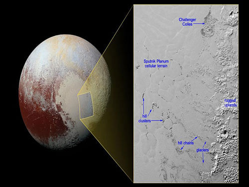 frozen nitrogen glaciers on Pluto , twitter:NASA