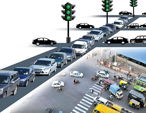 Congestion will dictate how much time a vehicle has to wait at a signal. This is a far cry from the fixed time signals, where motorists get stuck  regardless of density. Timers are not adjusted for far lesser traffic  during night hours