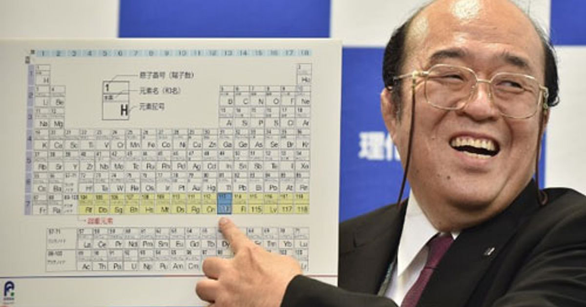 Names proposed for four new elements of periodic table