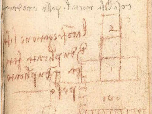 Hutchings has discovered that da Vinci's first statement of the laws of friction is in a tiny notebook measuring just 92mm x 63mm. Image courtesy Twitter.