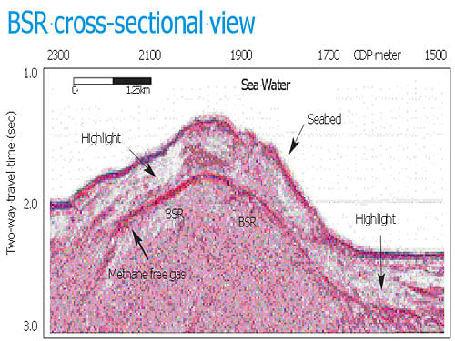 Graphical representation: A map showing methane hydrate bearing sediment under the sea.