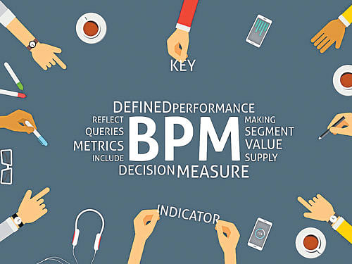 BPM sector: Past success and future ambitions