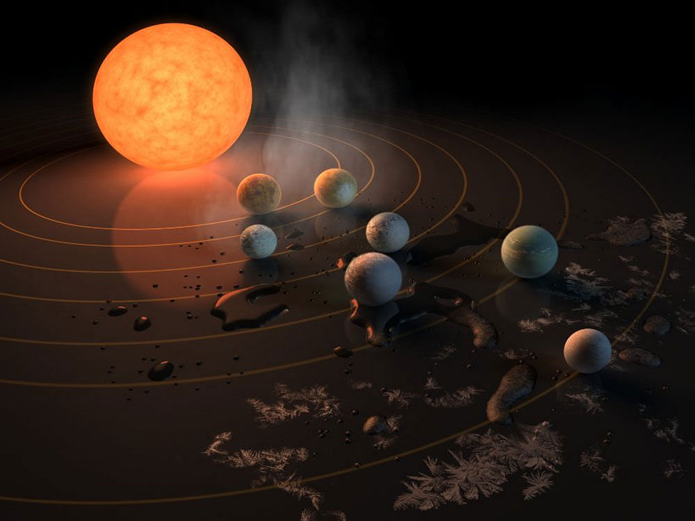 The planets closely circle a dwarf star named Trappist-1, which at 39 light years away makes the system a prime candidate to search for signs of life. Image: @NASA