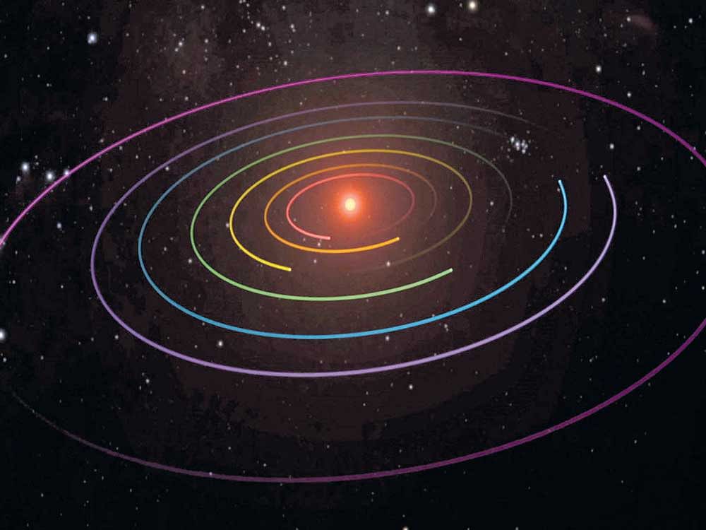 Seven worlds in a line: A visualisation of the orbits of the seven planets  circling the star Trappist-1. Photo credit:&#8200;NASA/JPL-Caltech via NYT