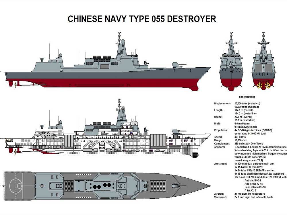 The vessel is the first of China's new generation of destroyers. It is equipped with new air defence, anti-missile, anti-ship and anti-submarine weapons, state-run Xinhua news agency reported. Photo tweeted by @NewsBud_