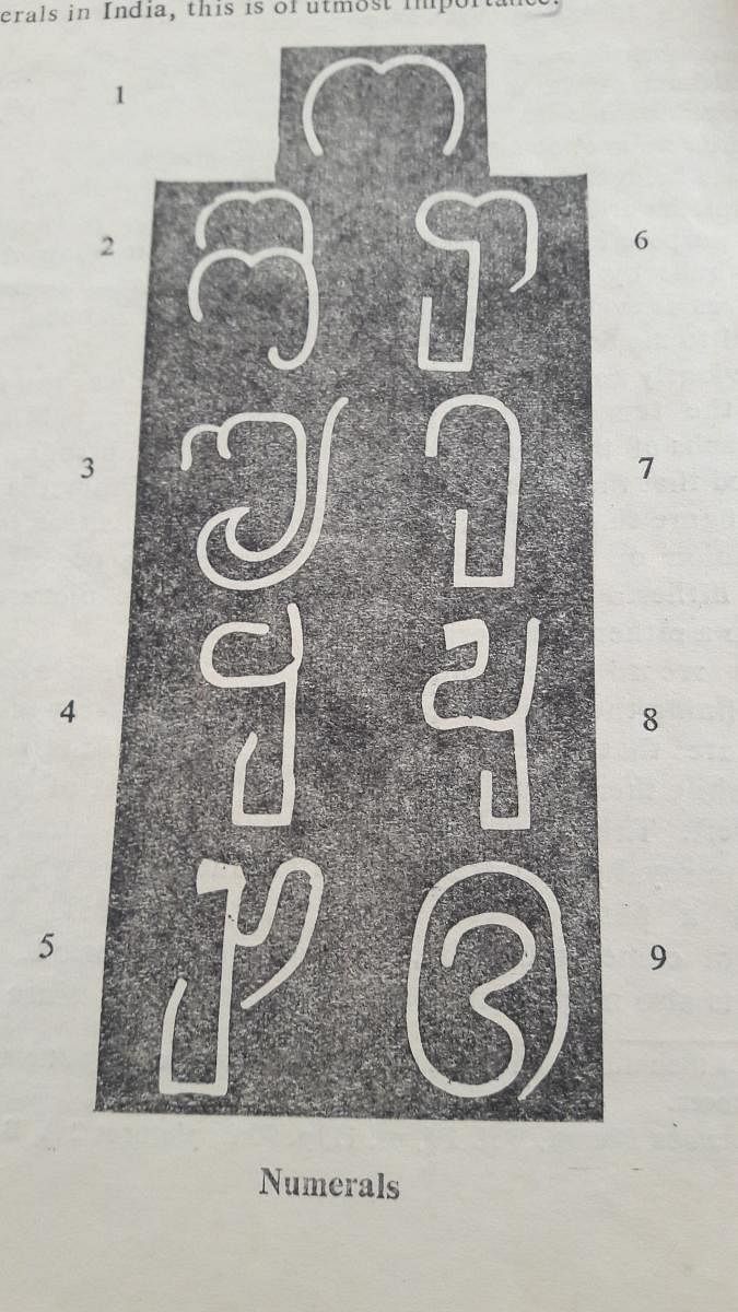 The old Kannada numerals.
