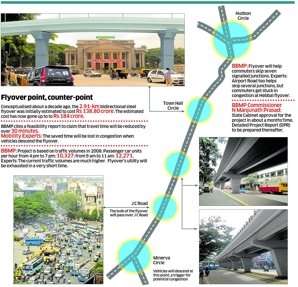 Billed as the perfect recipe for a quick transit from South to Central Bengaluru, the 2.91-km bidirectional structure is designed to connect Minerva Circle with Hudson Circle.