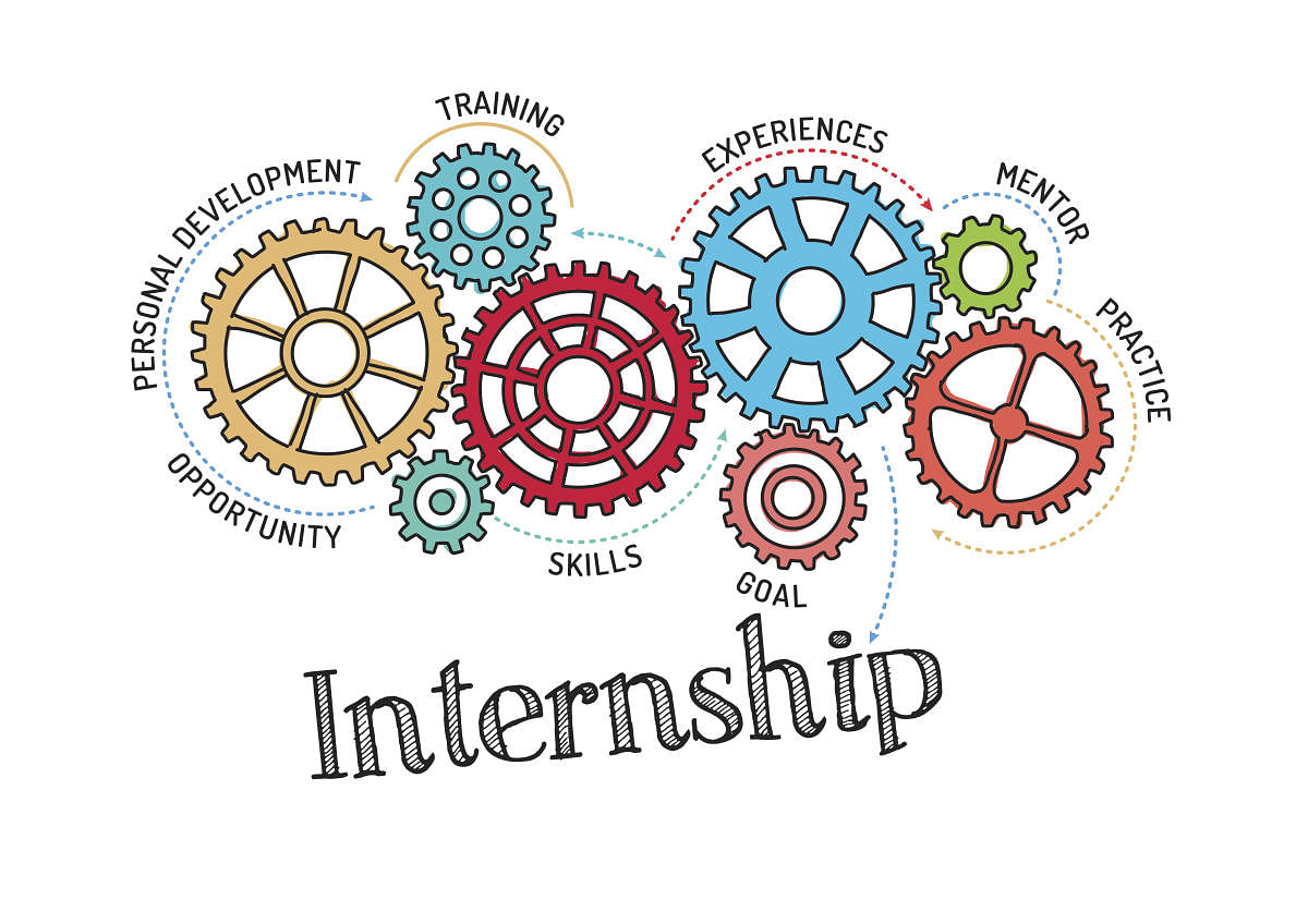 A meaningful internship acts as a launchpad for a student's career.