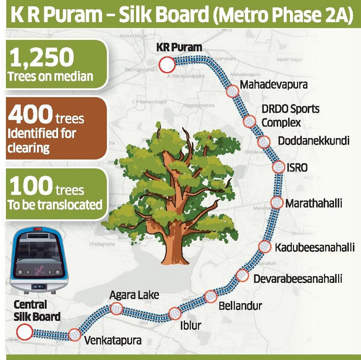 Metro (BLUE) KR Puram to Silk Borad TREE