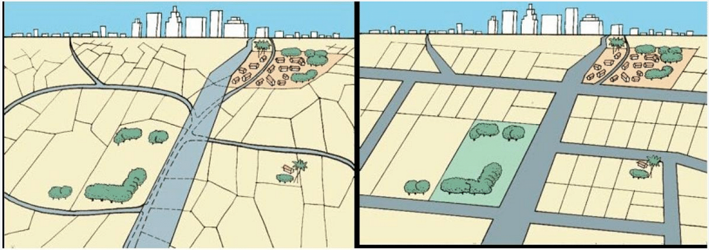 (Left) The present model of land acquisition leaves landowners unequally advantaged or disadvantaged. (Right) Using area development approach like land readjustment and land pooling where not only arterial roads but also other hierarchies of road networks are planned along with reshaping irregular land parcels, leading to equal distribution of benefits. WRI-India