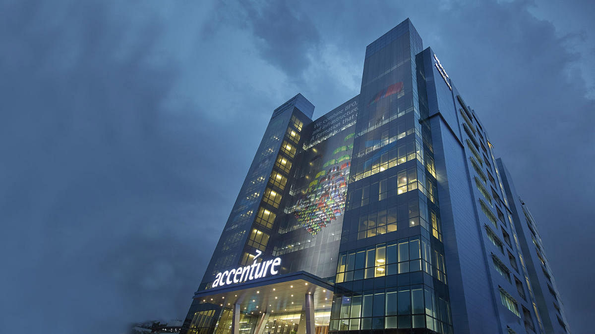 Accenture Bengaluru