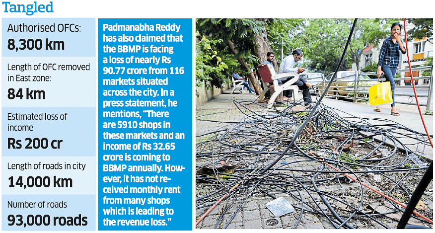 The city has 21 service providers, including those offering telecom services, but the problem seems to be the length of the cables. (DH graphic/Ramu M)