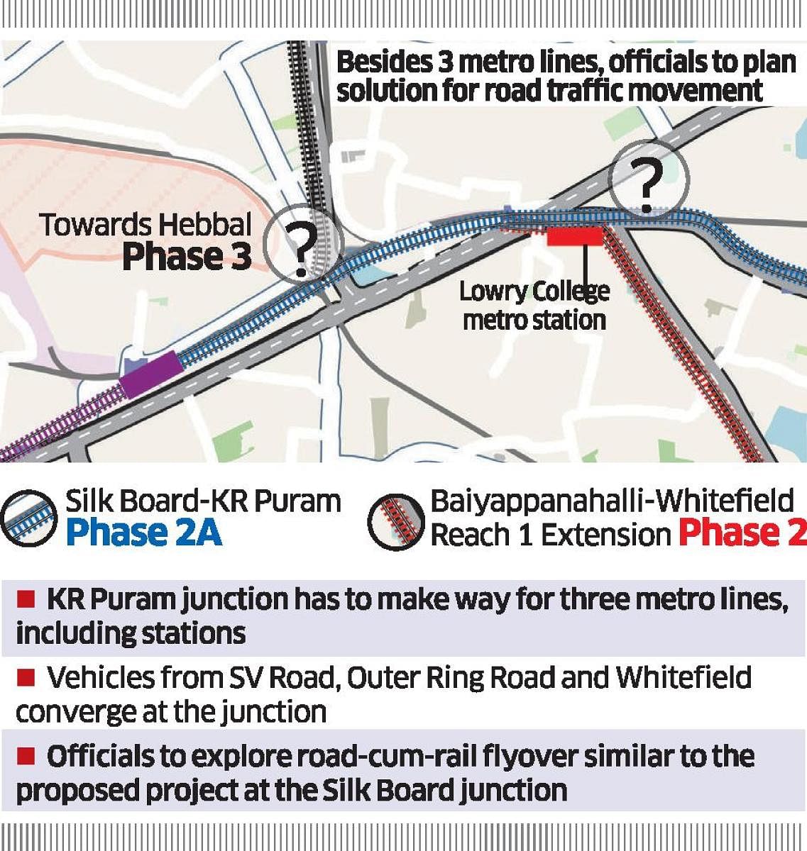 KR Pura metro | Bengaluru's Outer Ring Road firms for operating feeder  buses - The Hindu