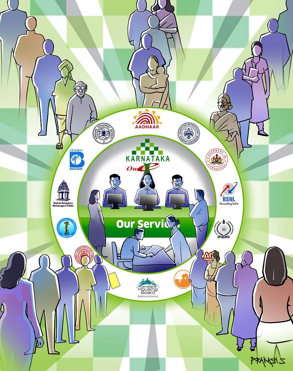 Streamlining Bangalore One centres