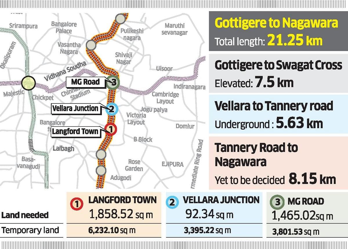 The Bangalore Metro Rail Corporation Limited (BMRCL) has called tender for six stations from Vellara Junction to Pottery Town in two packages.