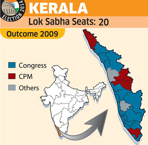 Testing time for CPM-led ldf in Kerala, Dh graphics