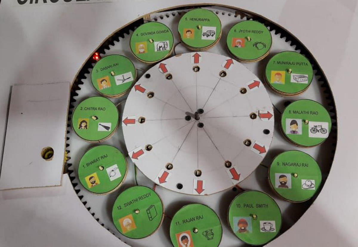The circular voting machine created by Dinesh K Avnekar.