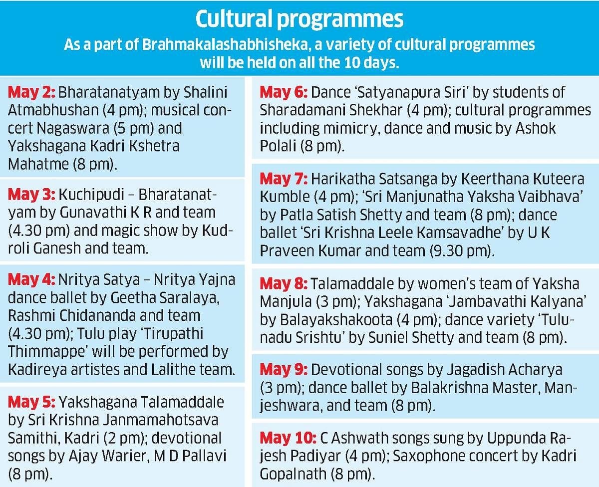 The schedule of the cultural programmes to be held.