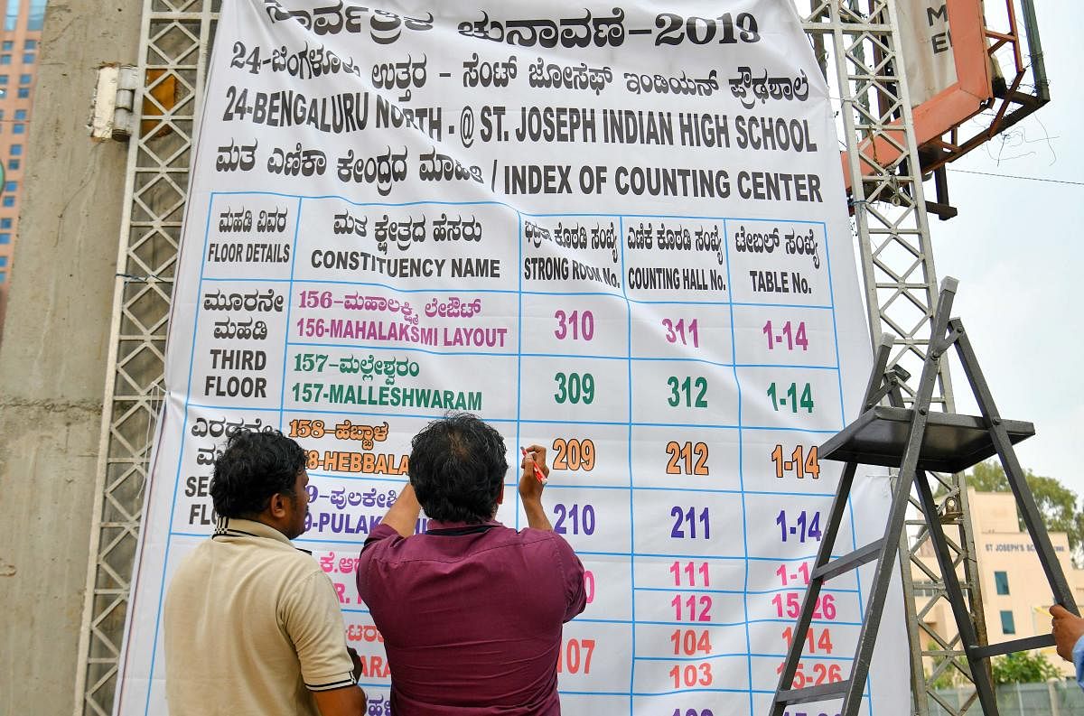 Indian election officials put up a banner announcing the list of constituencies at the counting centre on the eve of the vote counting day for India's general election in Bangalore. (Photo by AFP)