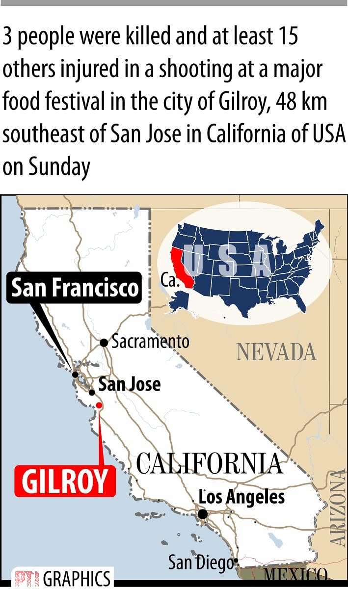 USA-CALIFORNIA SHOOTING: PTI GRAPHICS