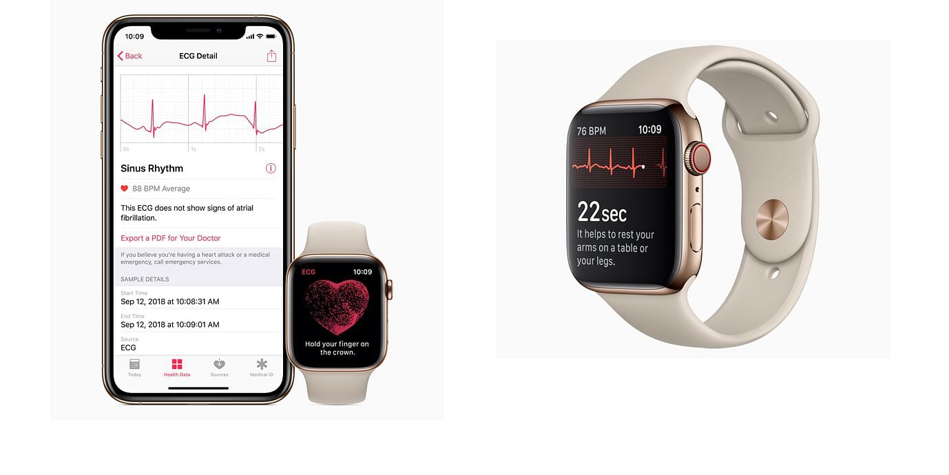 Apple Watch Series 4 and 5 can offer ECG and Irregular Rhythm Notification read-outs in India (Picture Credit: Apple)
