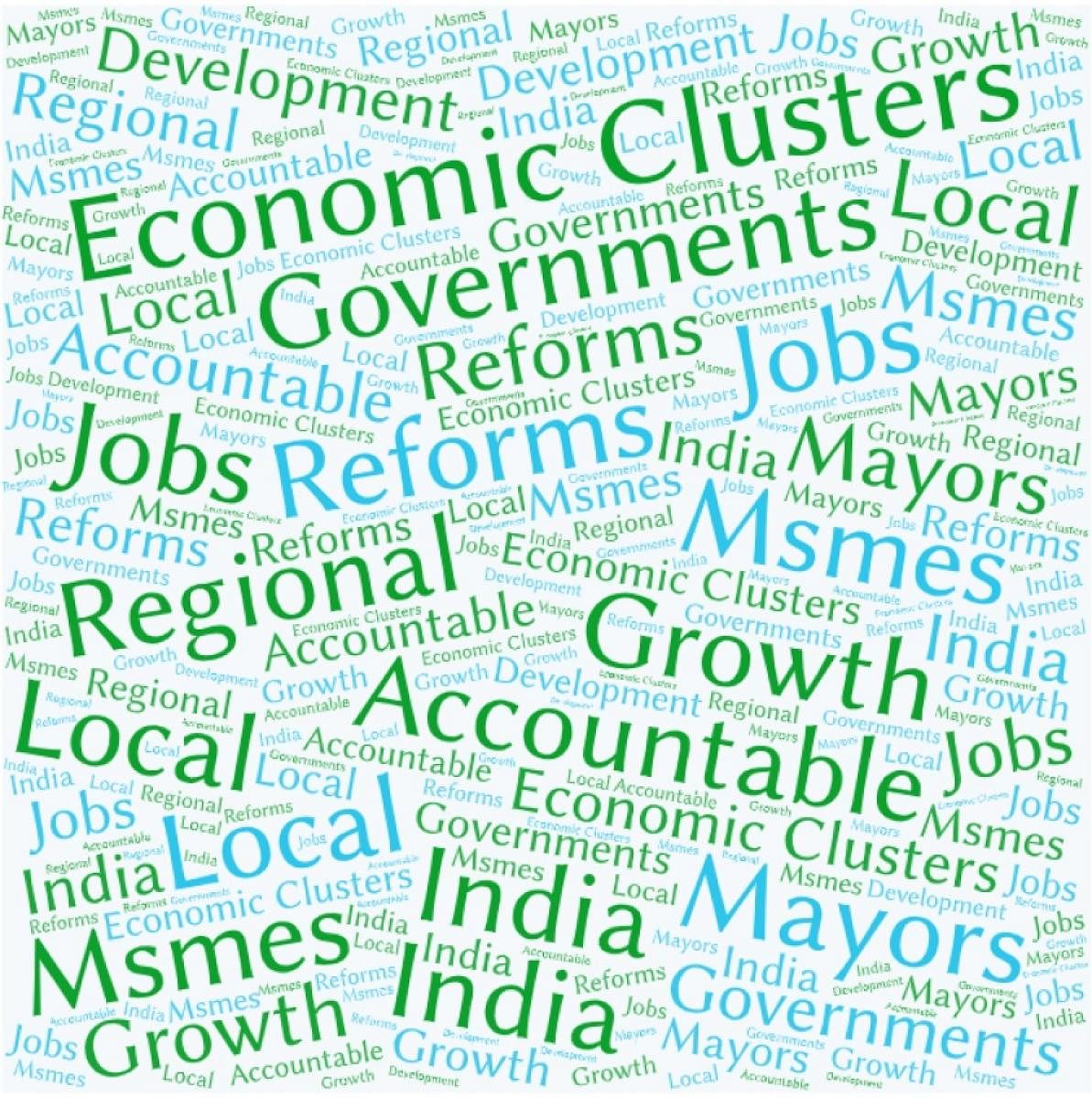 Economic clusters