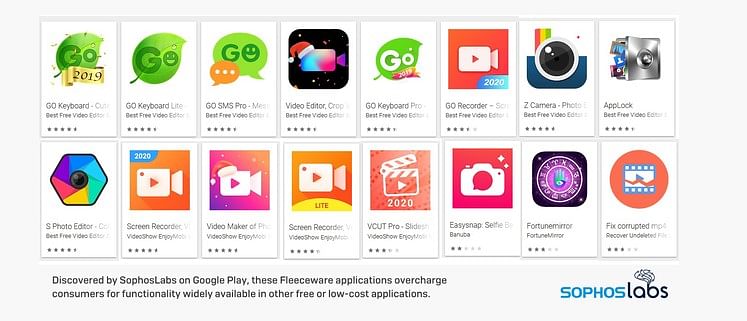 SophosLabs detects 25 Fleeceware apps on Google Play store (Credit: Sophos News)