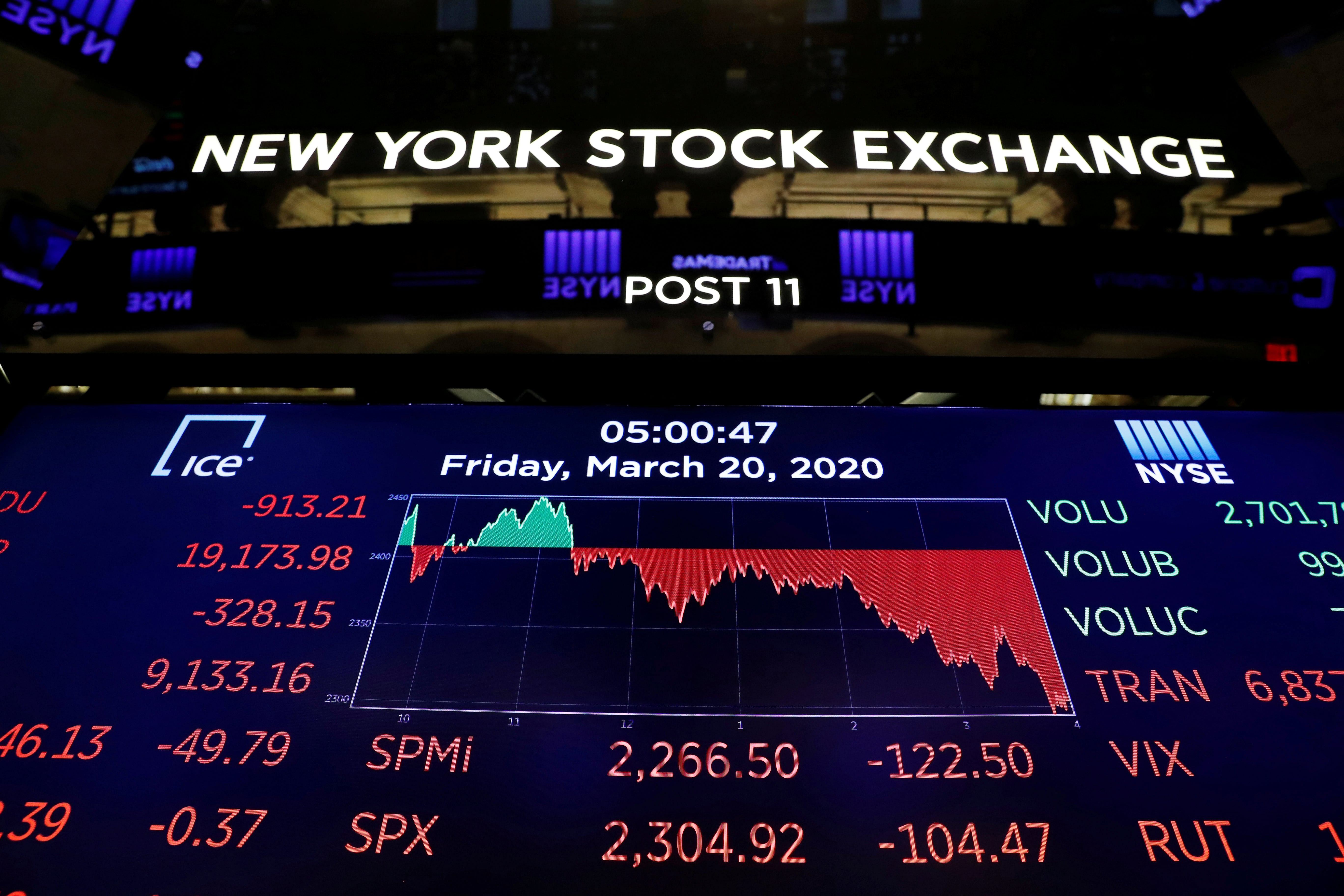 New York Stock Exchange.(Credit: Reuters Photo)