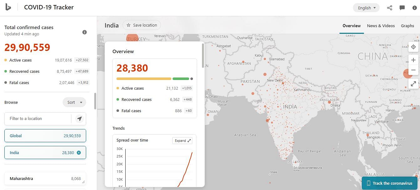 Microsoft's Bing-powered COVID-19 tracker get India-centric features (screen-shot)