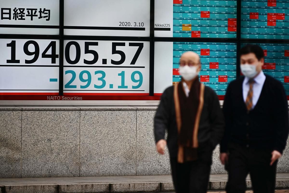 Tokyo's key Nikkei index dropped three percent in early trade on March 10 following a blistering sell-off on Wall Street sparked by a crash in oil prices and fears over the coronavirus. (Photo by AFP)