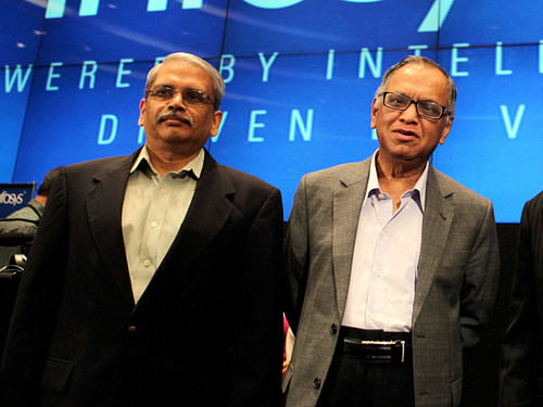 Ending an eventful 33-year history at IT behemoth Infosys, the company on Wednesday honoured the last of its founders N R Narayana Murthy and Kris Gopalakrishnan, who have stepped down from its board, at a farewell function held here. AP photo