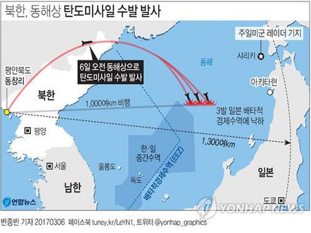 North Korea fires missiles, three reach Japan waters. Courtesy: @GuyPlopsky