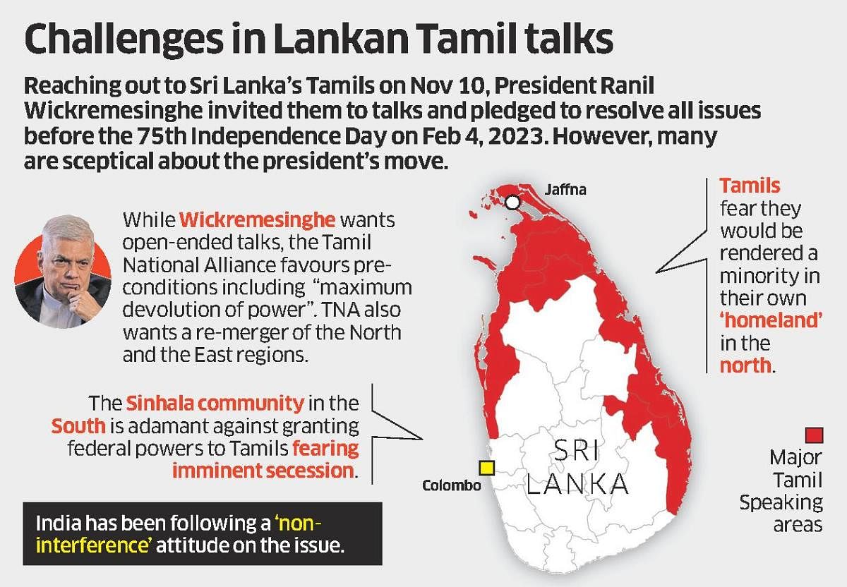 Sri Lanka ‘puts’ the ball back in India’s court on Tamil minority issue