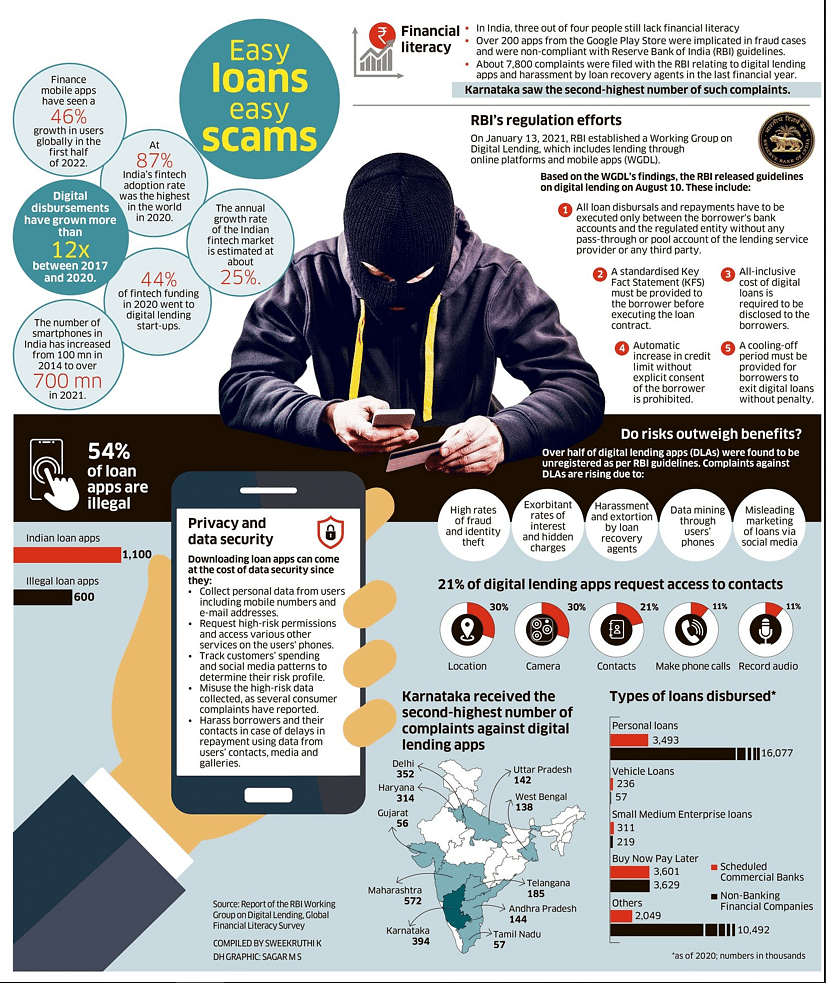 Stuck in the Dark? Tribal Loans for Utilities Can Be a Lifeline