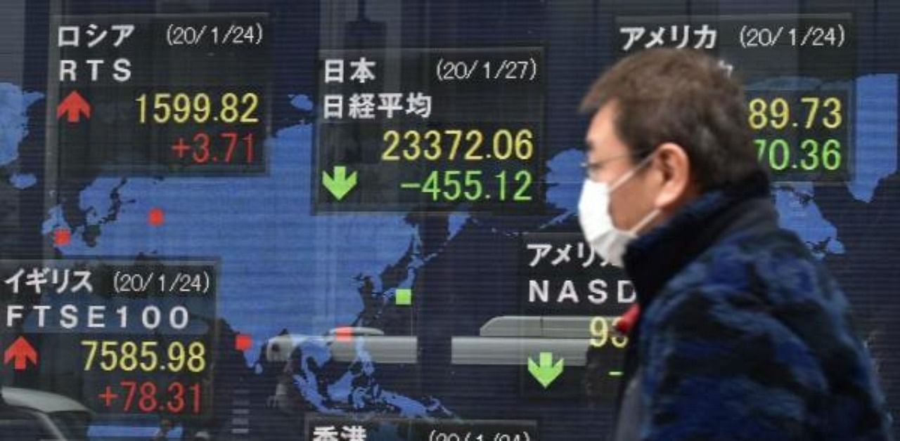 A pedestrian walks in front of an electric quotation board displaying share prices of world bourses, including the Tokyo Stock Exchange. Credit: AFP