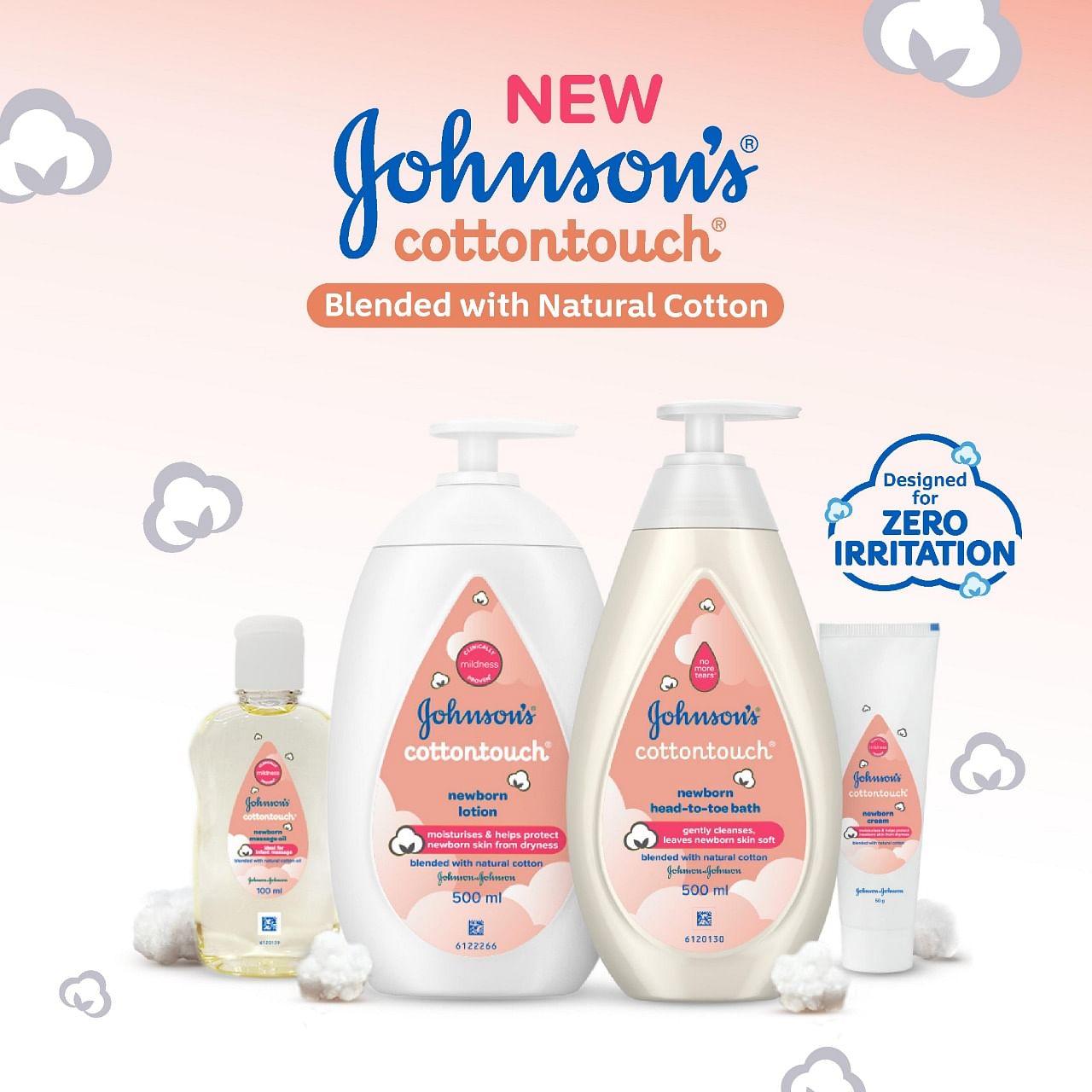 Johnson's Baby launches new baby care products. Credit: Johnson's Baby