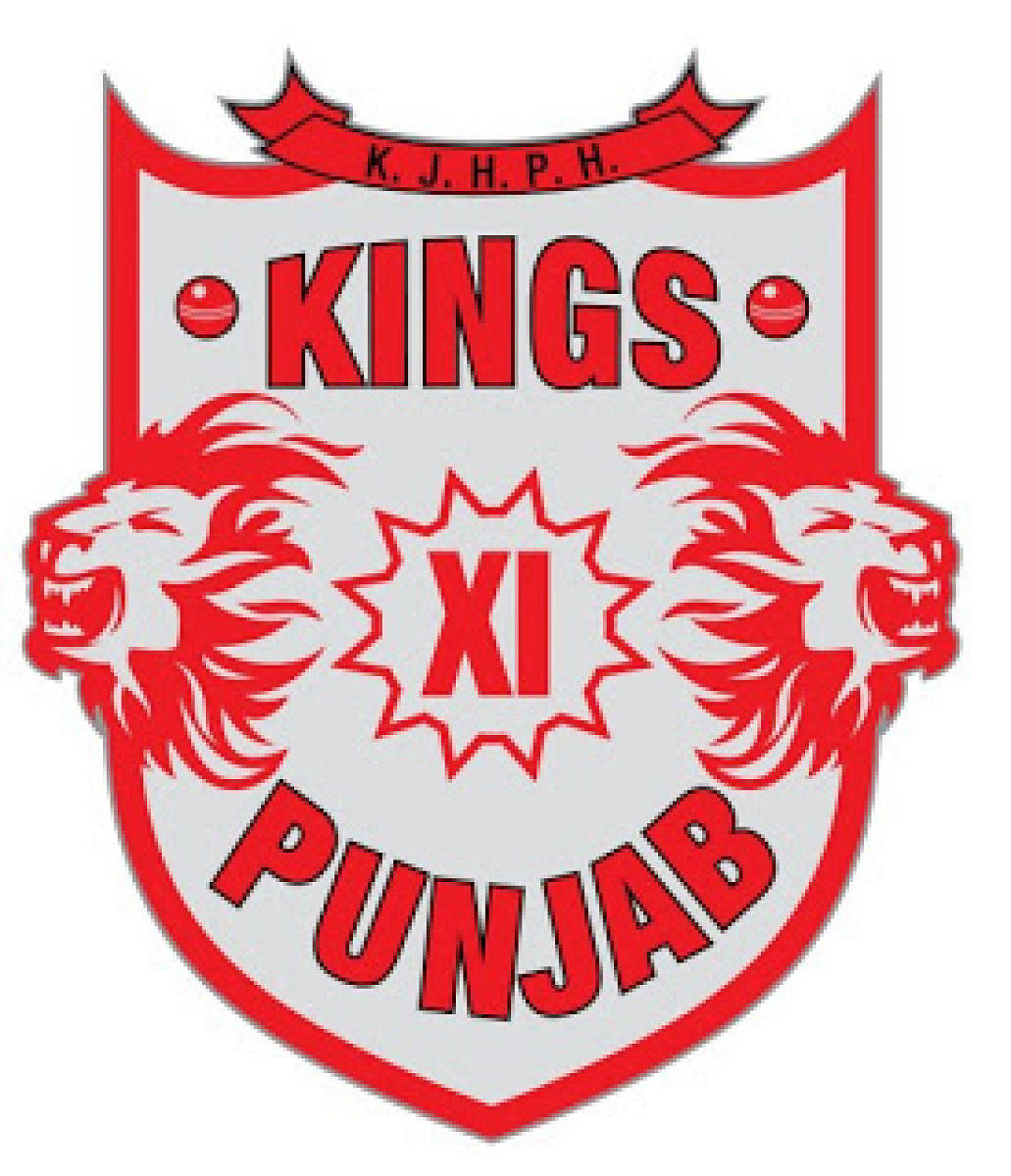 Kings XI Punjab