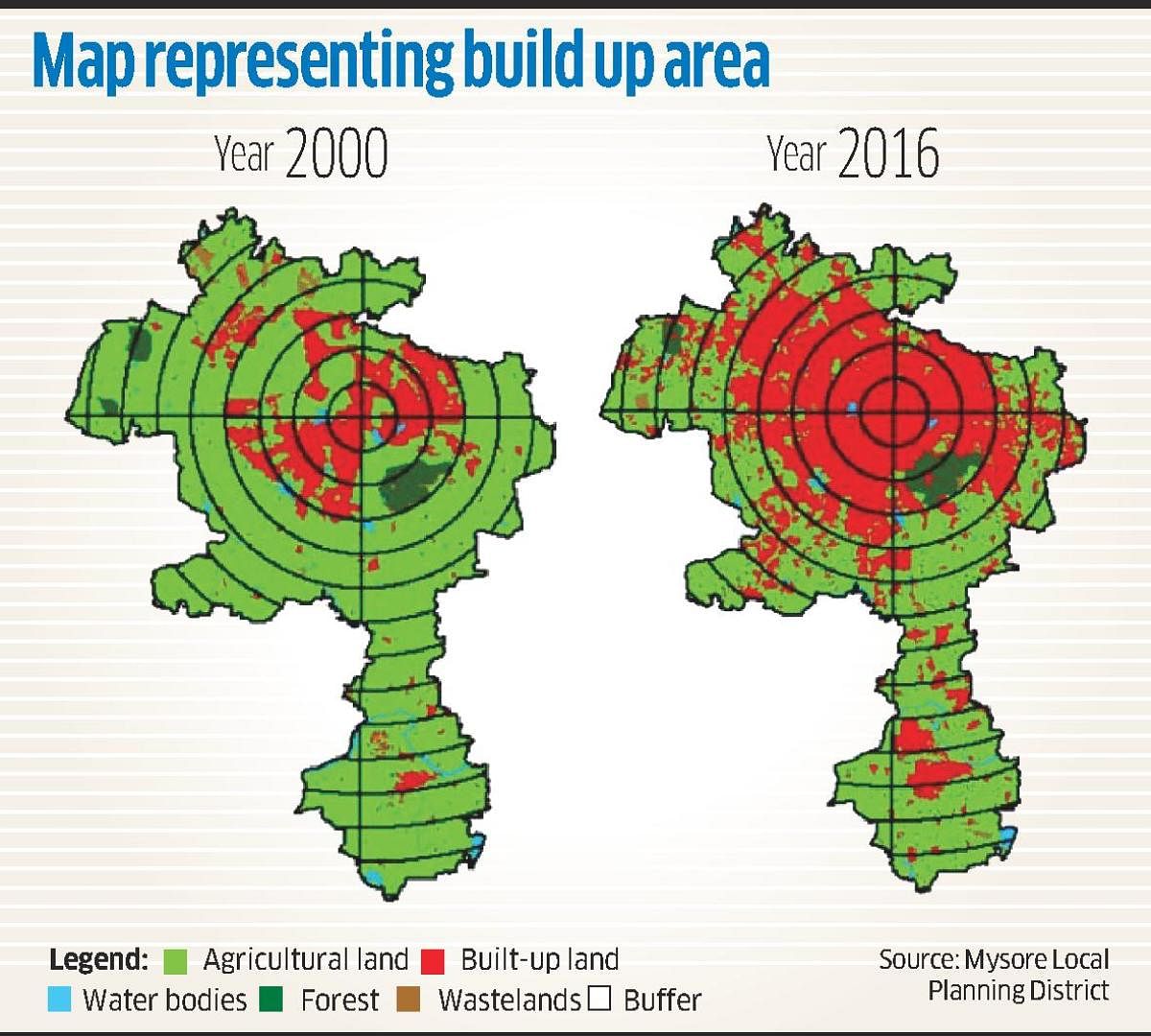 Map representing the built-up area in Mysuru Local Planning District in 2000 and 2016.