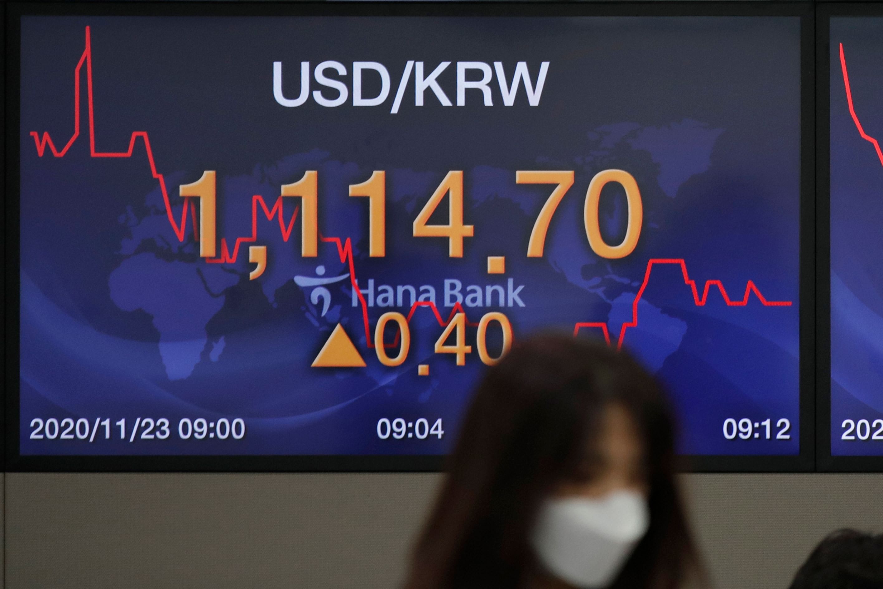A currency trader walks by a screen showing the foreign exchange rate between US dollar and South Korean won at the foreign exchange dealing room in Seoul, South Korea. Credit: APP Photo