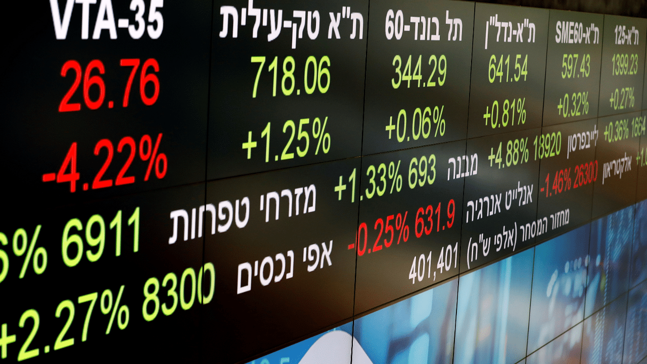 Market data is seen on part of an electronic board displayed at the Tel Aviv Stock Exchange. Credit: Reuters Photo