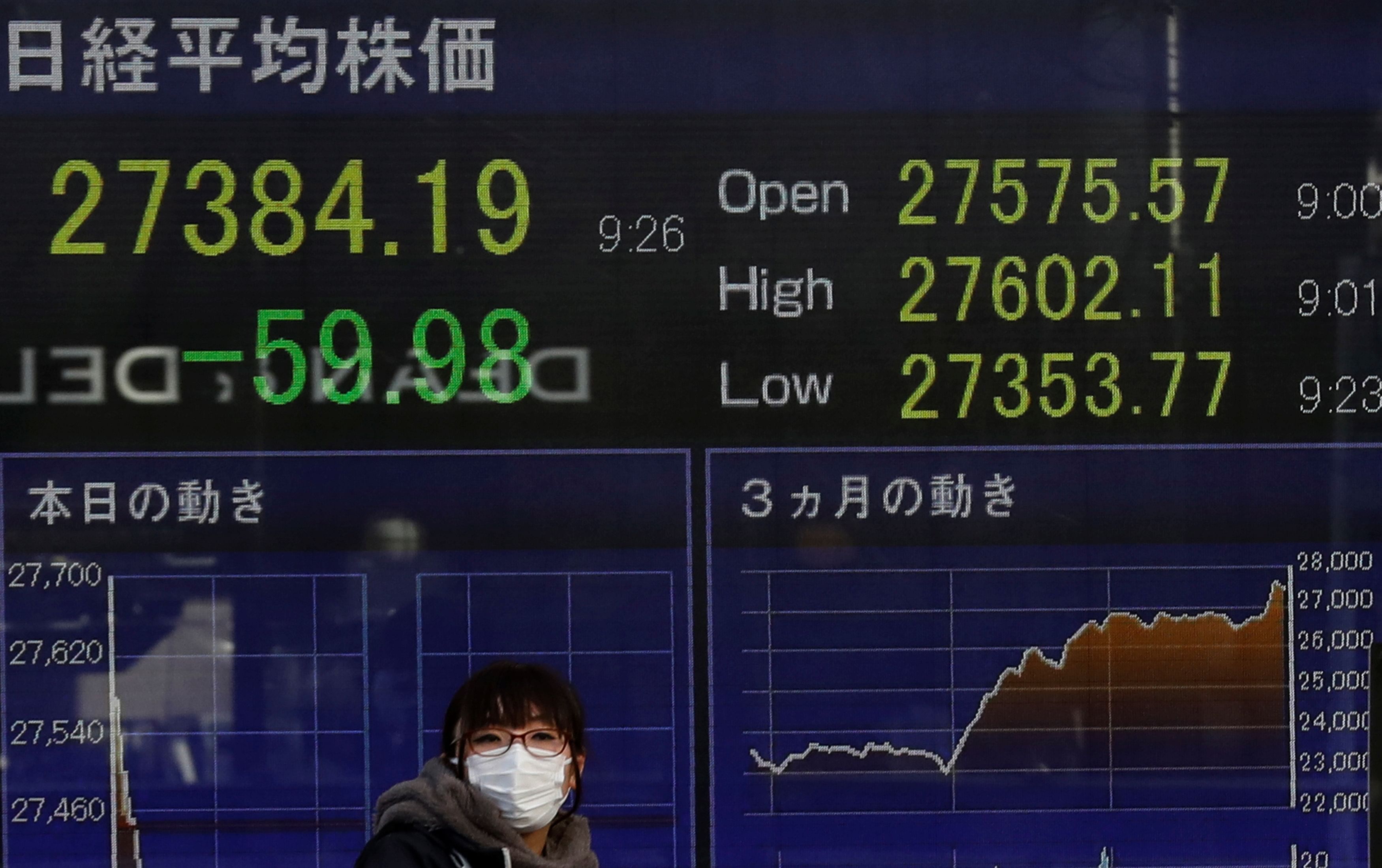 First trading day of stock market in Tokyo. Credit: Reuters Photo